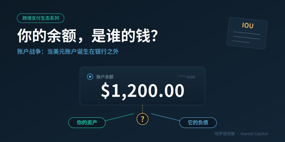 支付战争 2026：账户争夺与美元的新归属